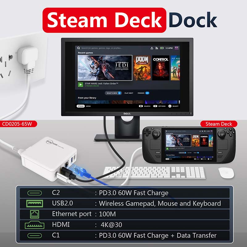 Steam deck Dock连接图.jpg